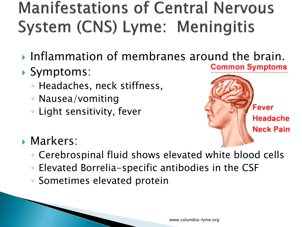 inflammation of membranes around the brain