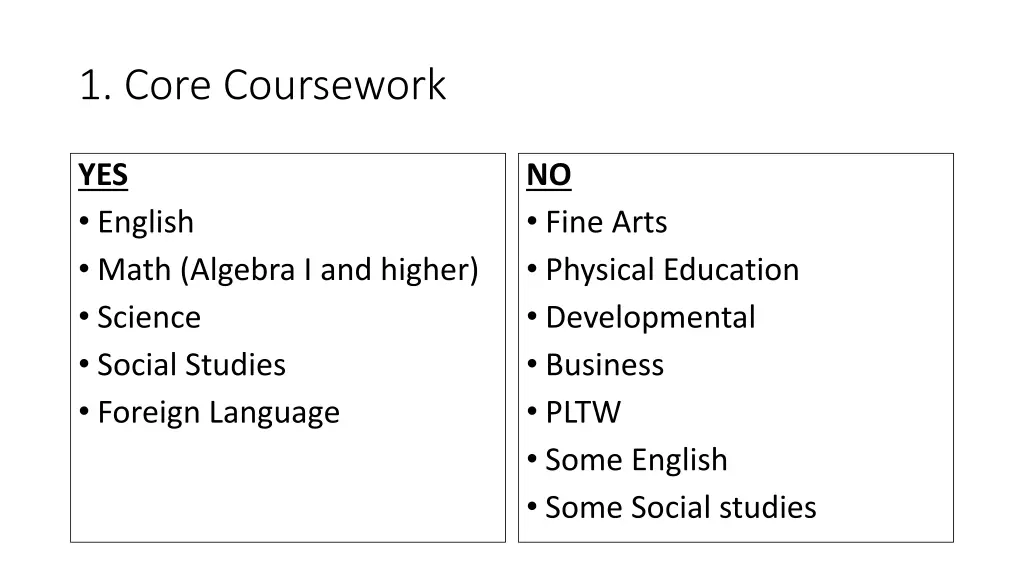 1 core coursework