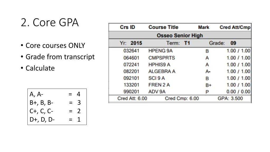 2 core gpa