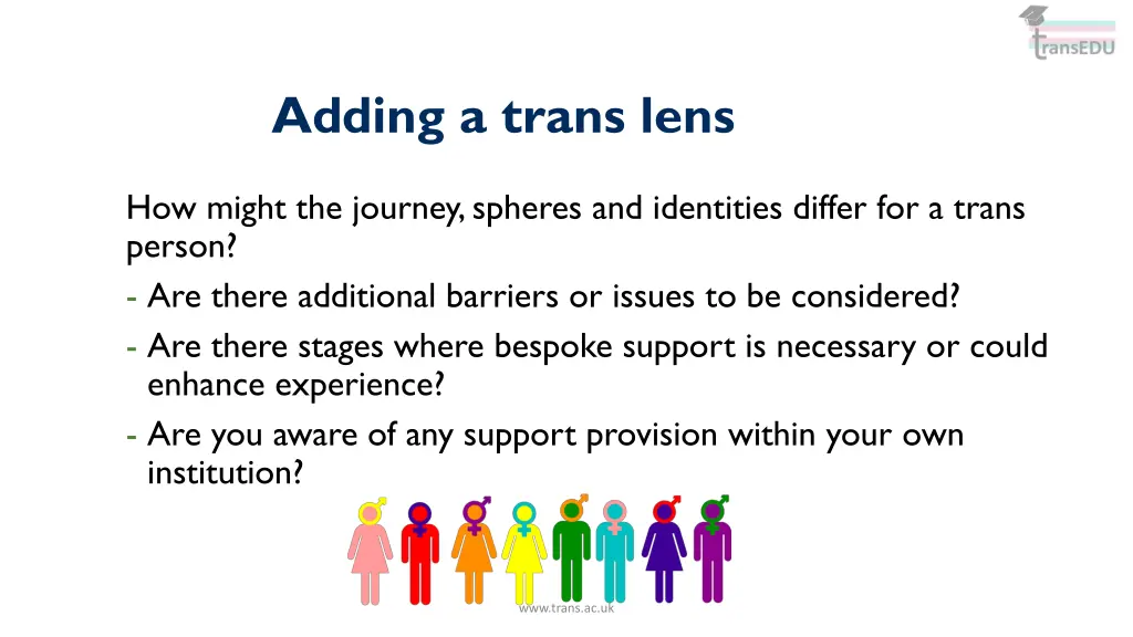 adding a trans lens