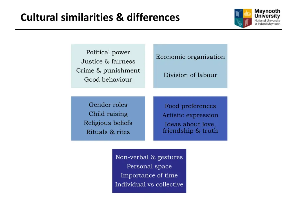 cultural similarities differences