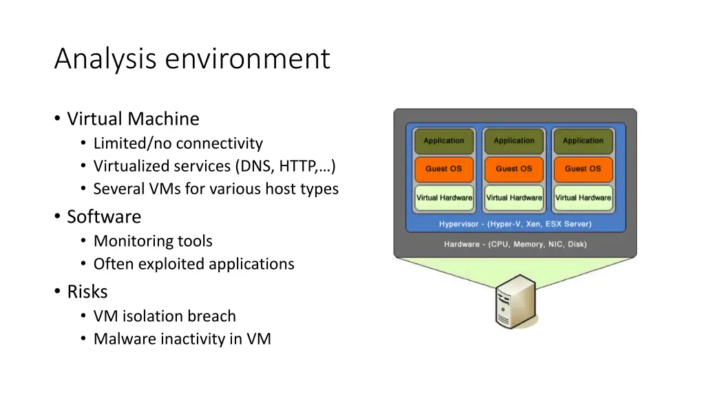 analysis environment