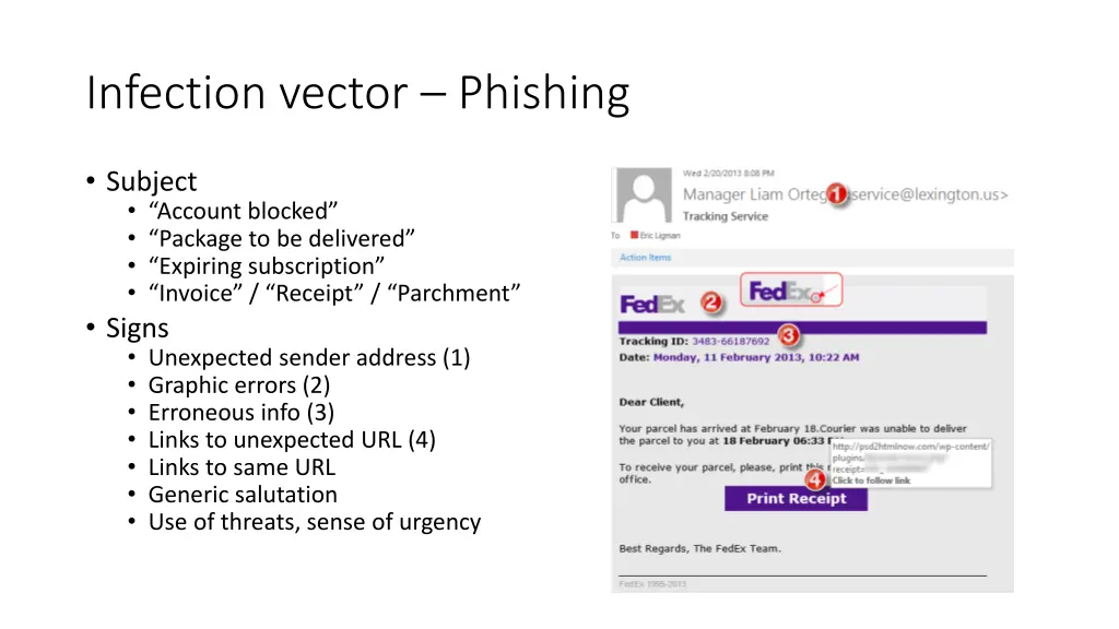 infection vector phishing