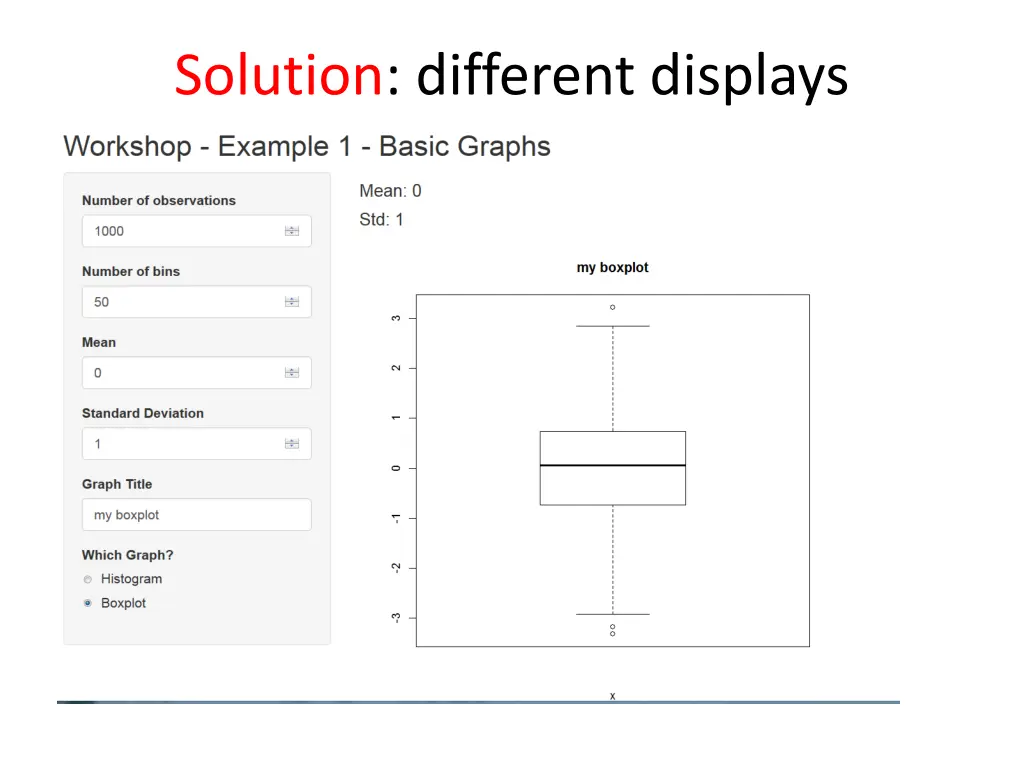 solution different displays