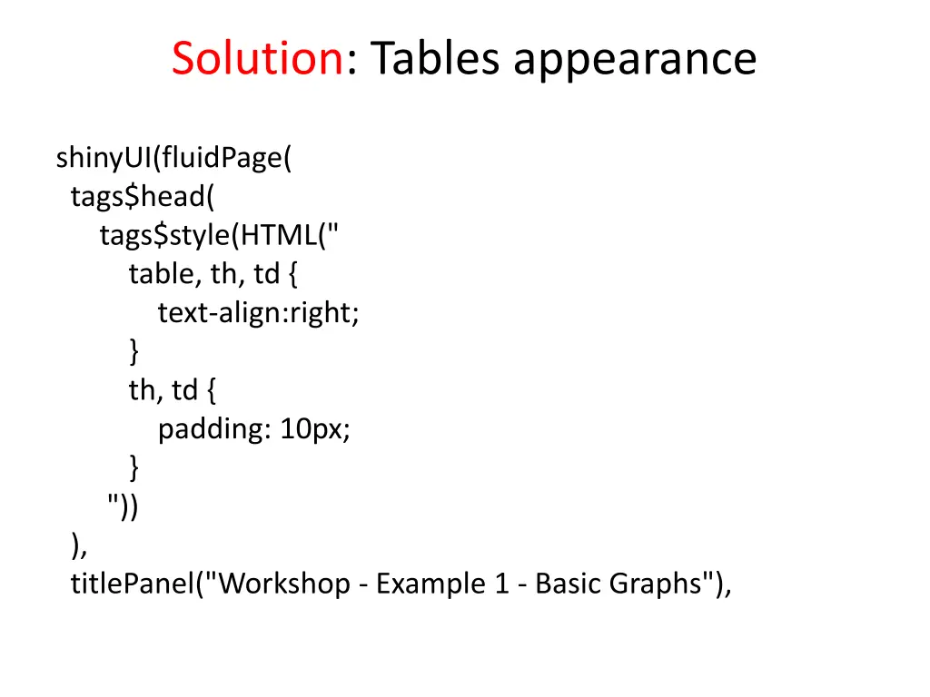 solution tables appearance