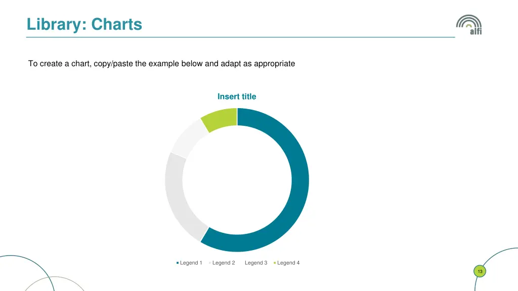 library charts 4