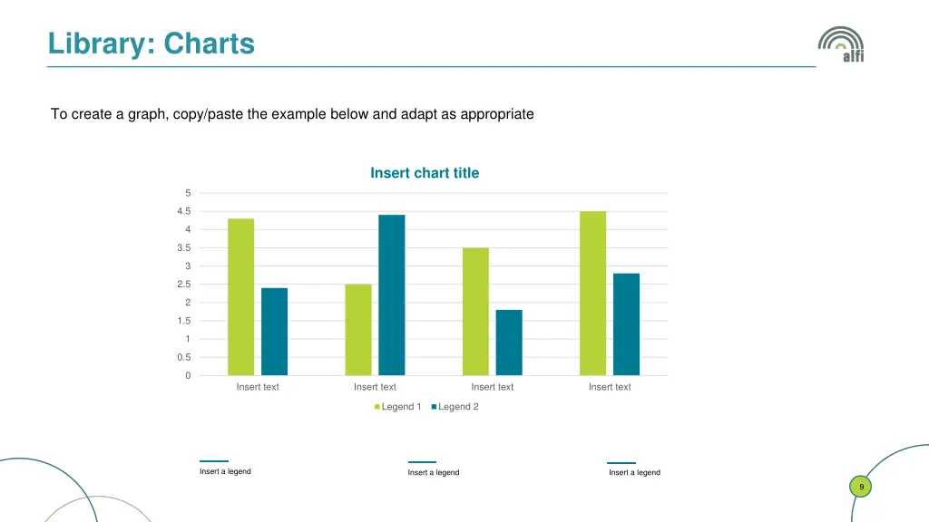 library charts