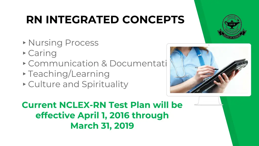 rn integrated concepts