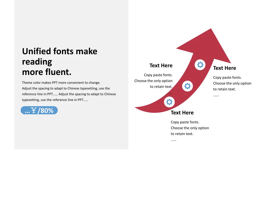 unified fonts make reading more fluent 8