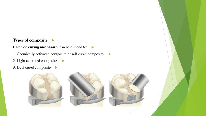 types of composite