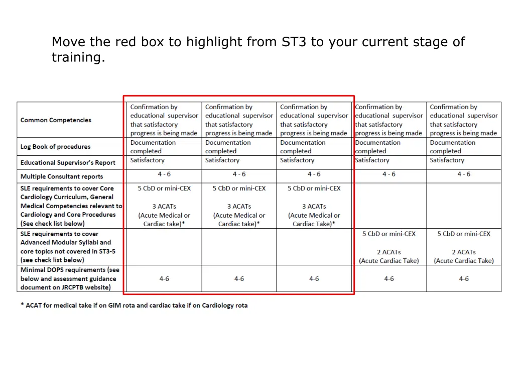 move the red box to highlight from st3 to your