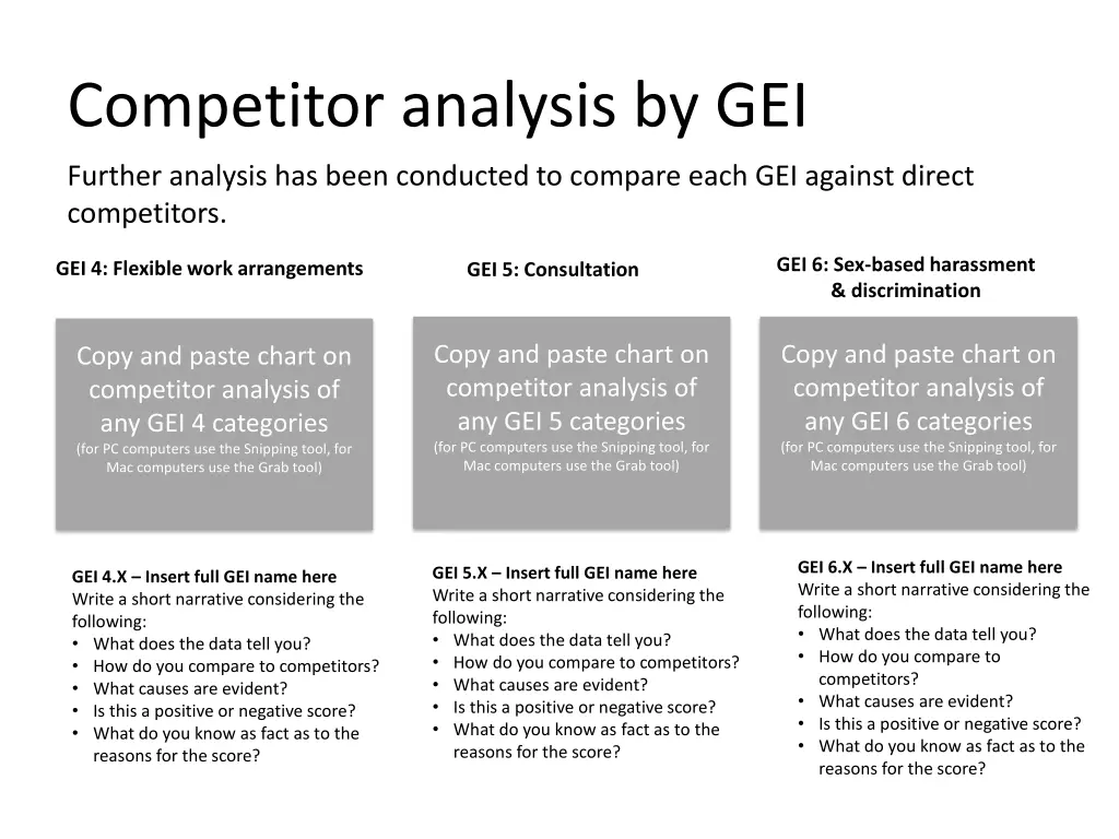 competitor analysis by gei 1