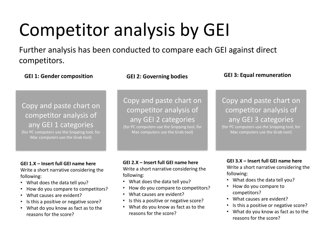 competitor analysis by gei