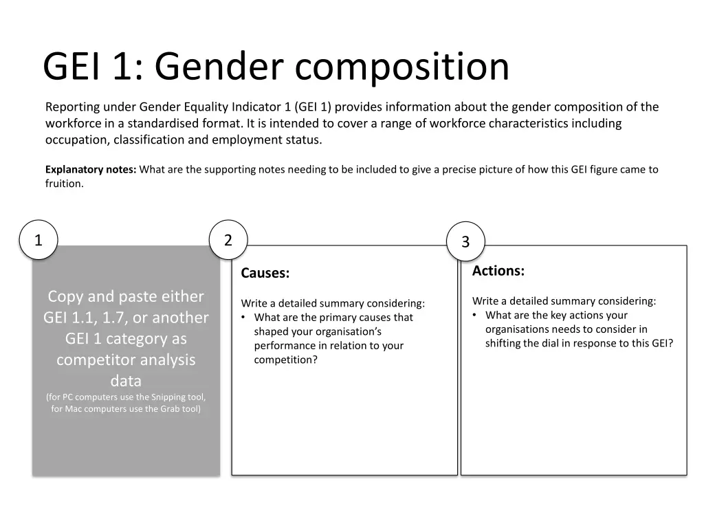 gei 1 gender composition