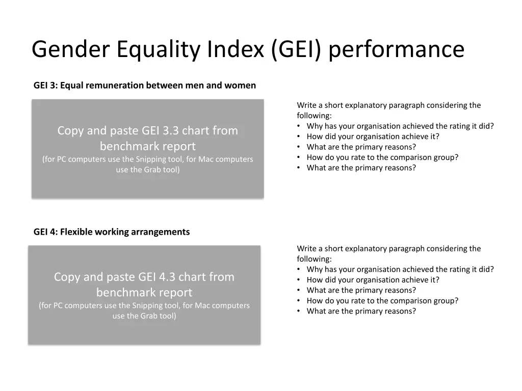 gender equality index gei performance 1