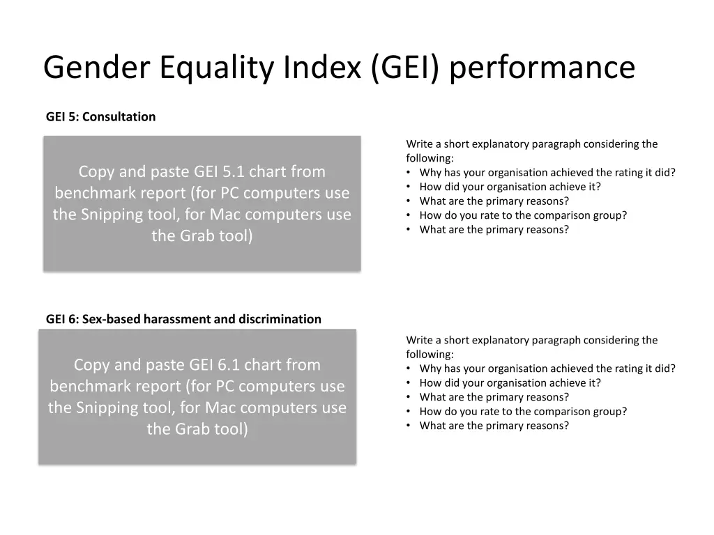 gender equality index gei performance 2