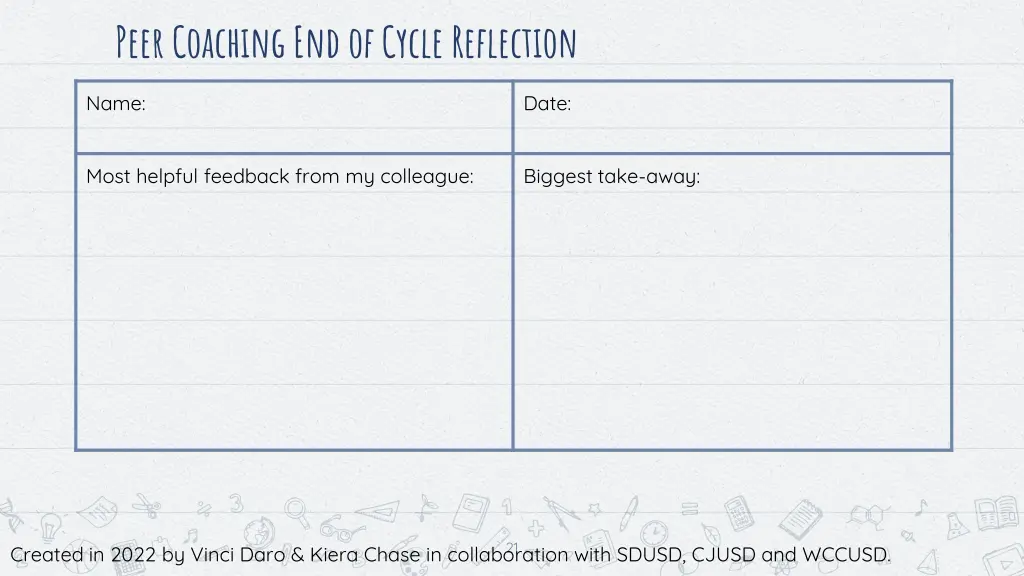 peer coaching end of cycle reflection