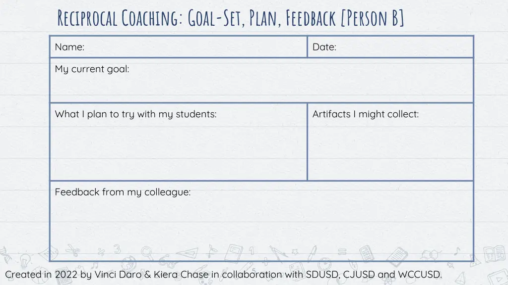 reciprocal coaching goal set plan feedback person 1