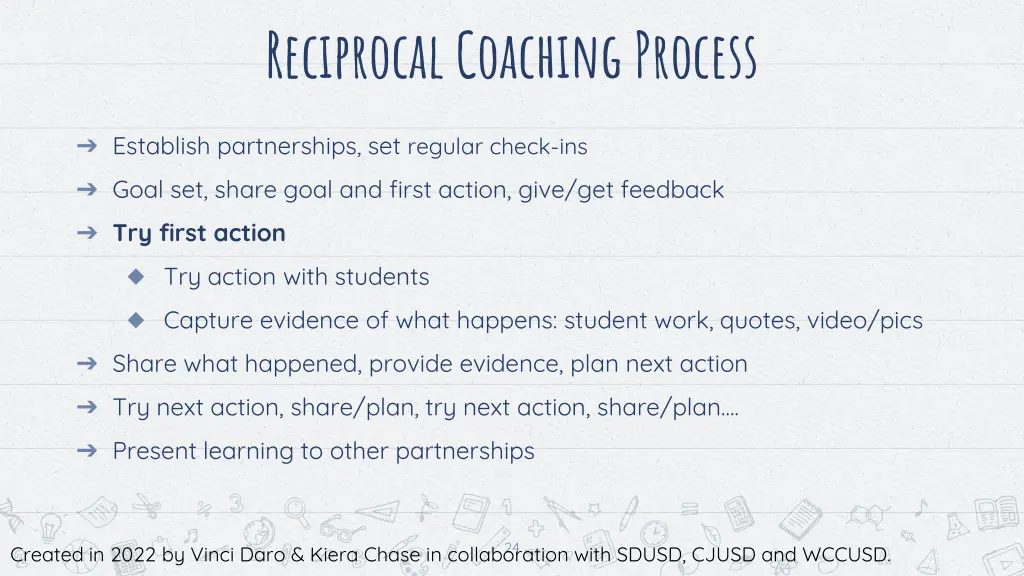 reciprocal coaching process 2