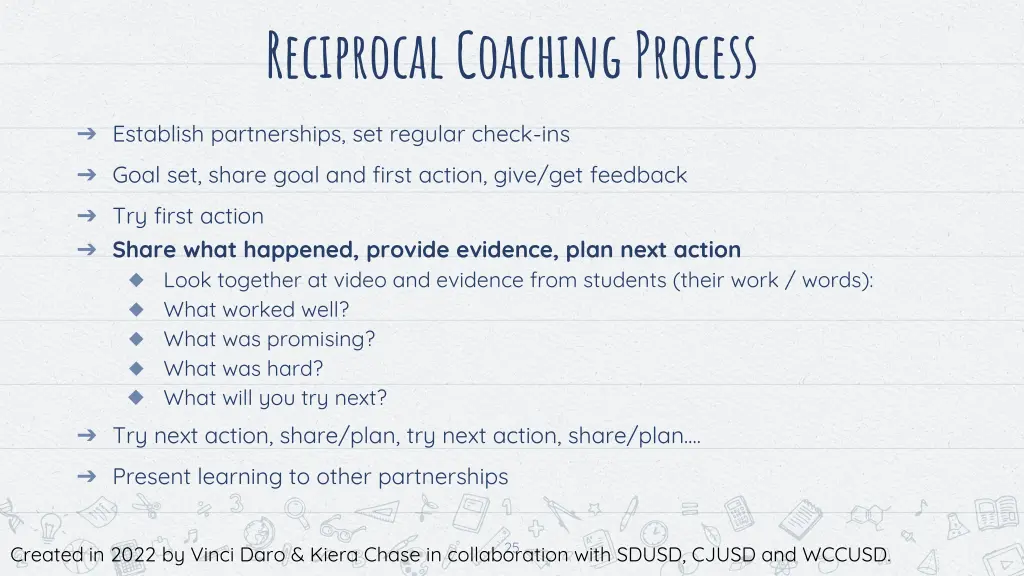 reciprocal coaching process 3