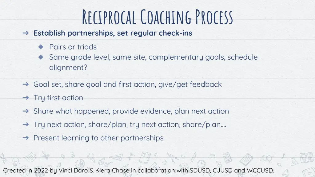 reciprocal coaching process establish