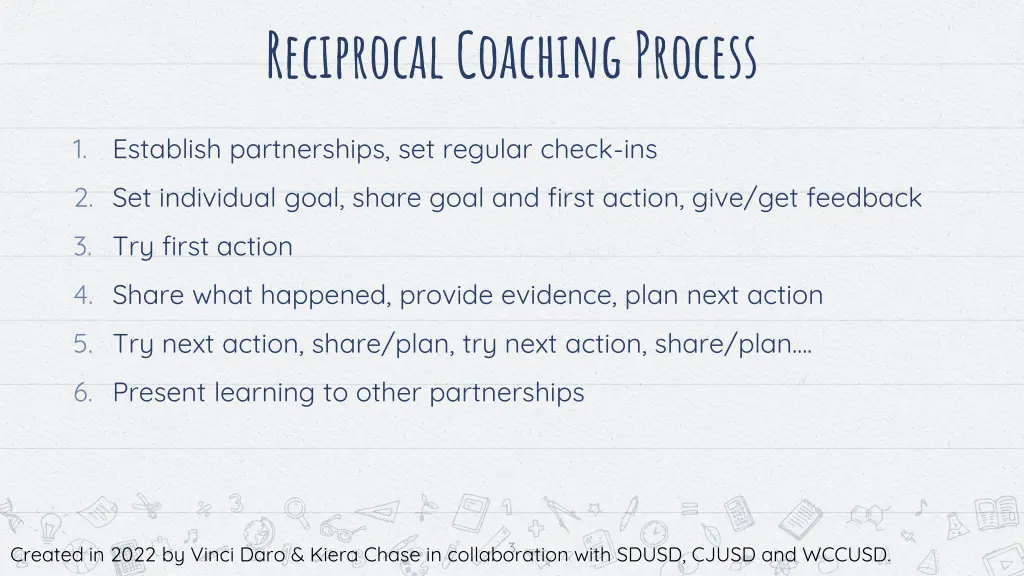 reciprocal coaching process