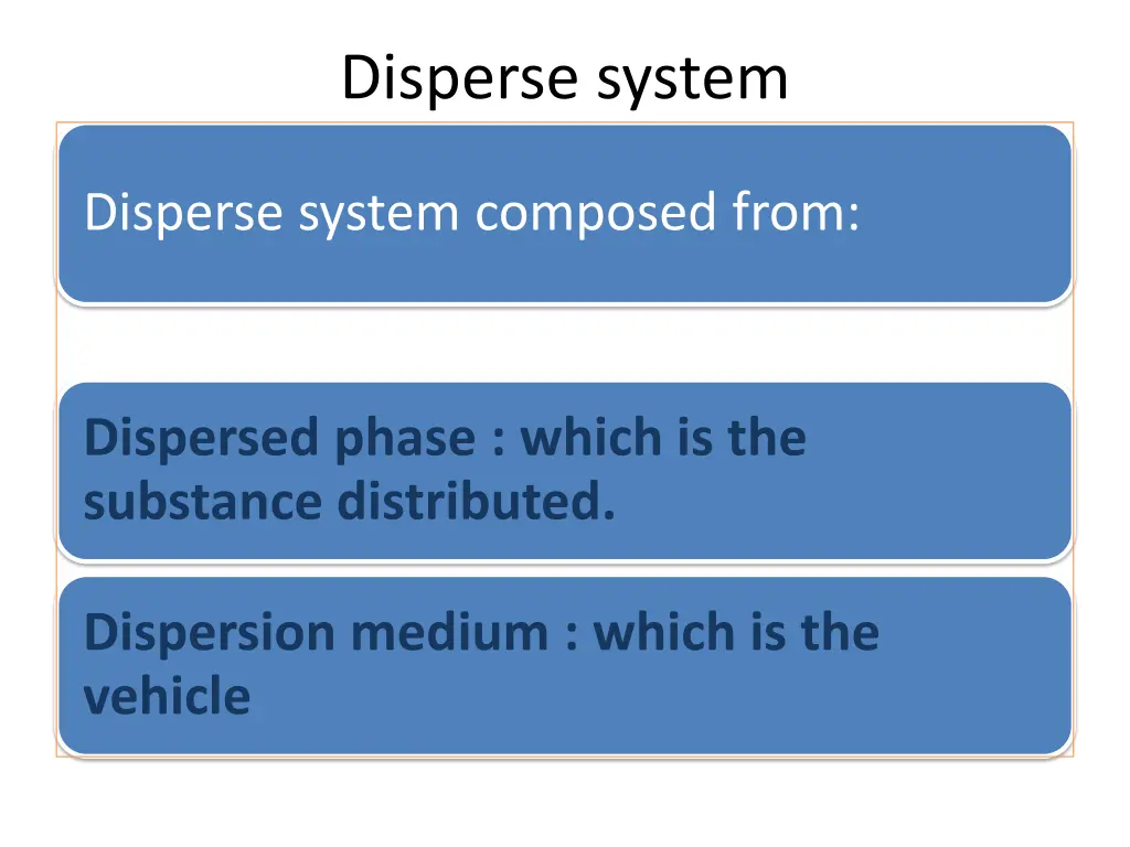 disperse system