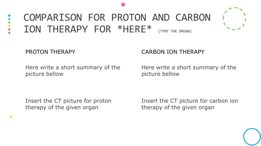 comparison for proton and carbon ion therapy