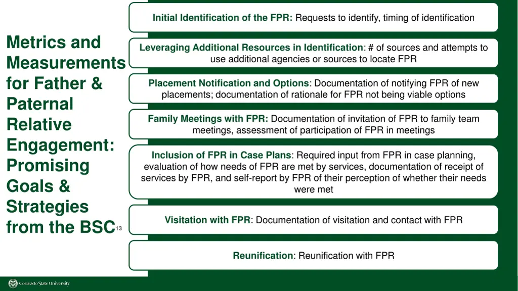 initial identification of the fpr requests