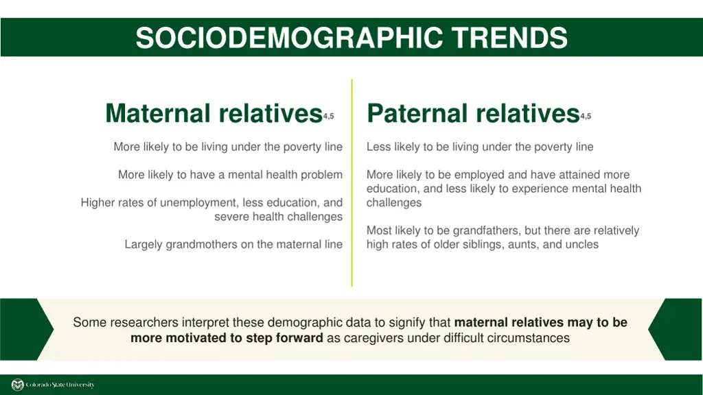 sociodemographic trends