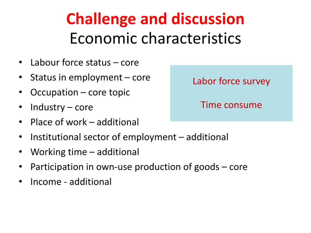 challenge and discussion economic characteristics