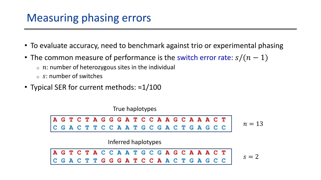 measuring phasing errors