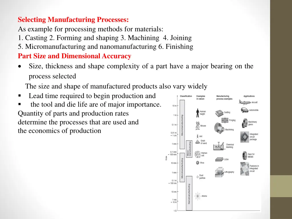 selecting manufacturing processes as example