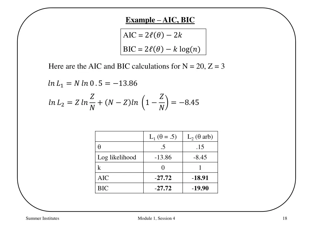 example aic bic 2