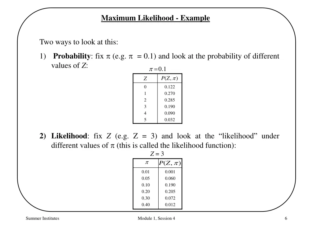 maximum likelihood example 2