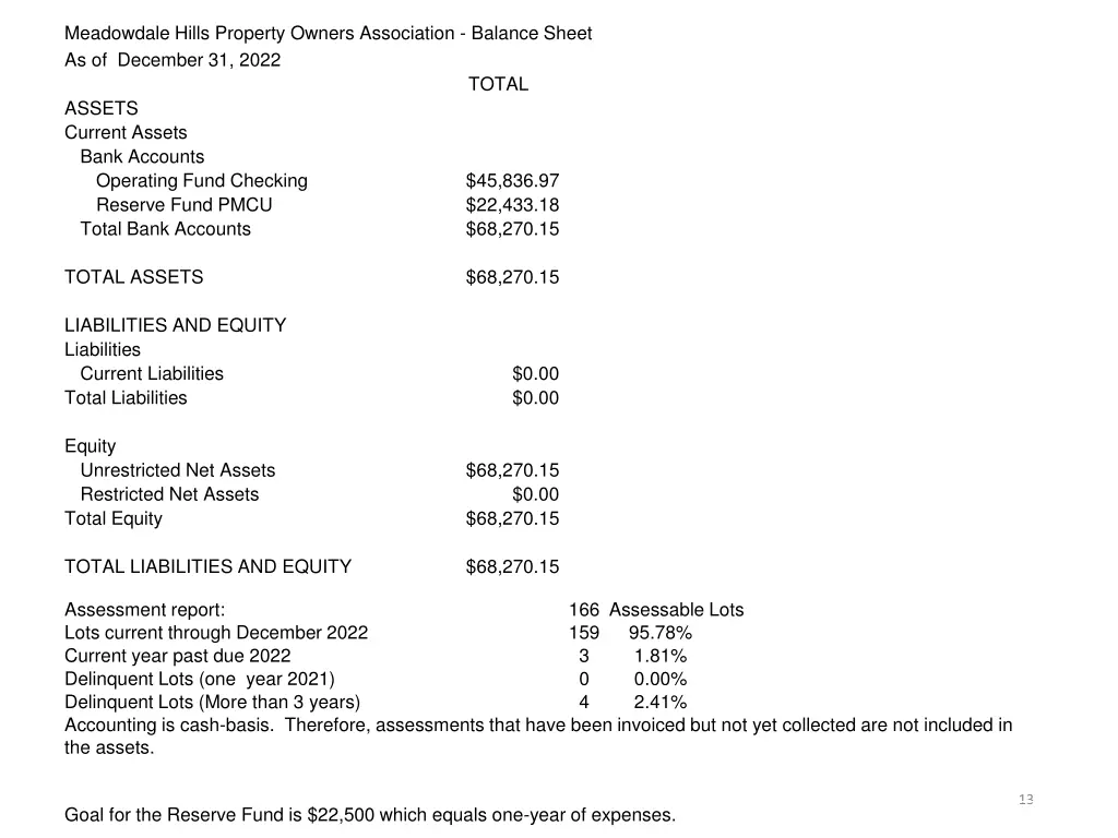 meadowdale hills property owners association 1