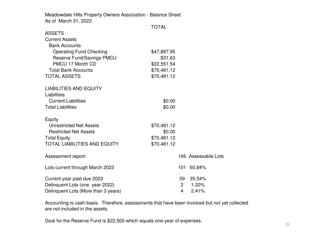 meadowdale hills property owners association 3