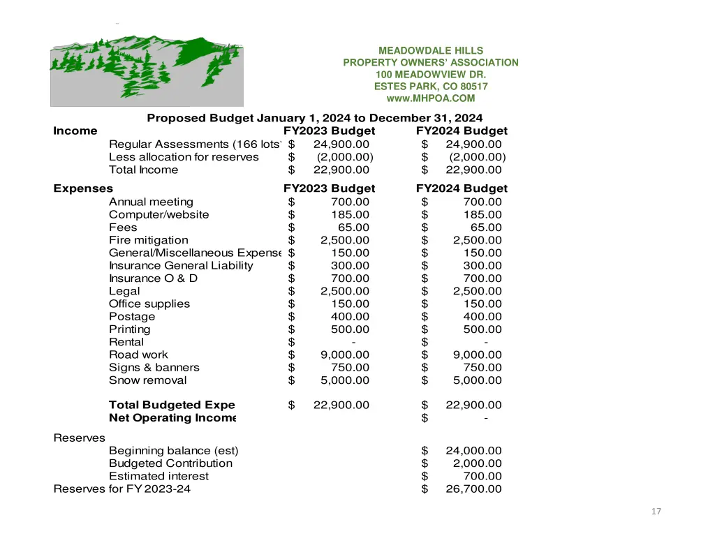 meadowdale hills property owners association 5