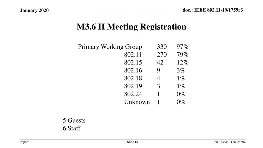 doc ieee 802 11 19 1759r3 17