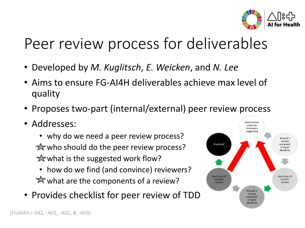 peer review process for deliverables