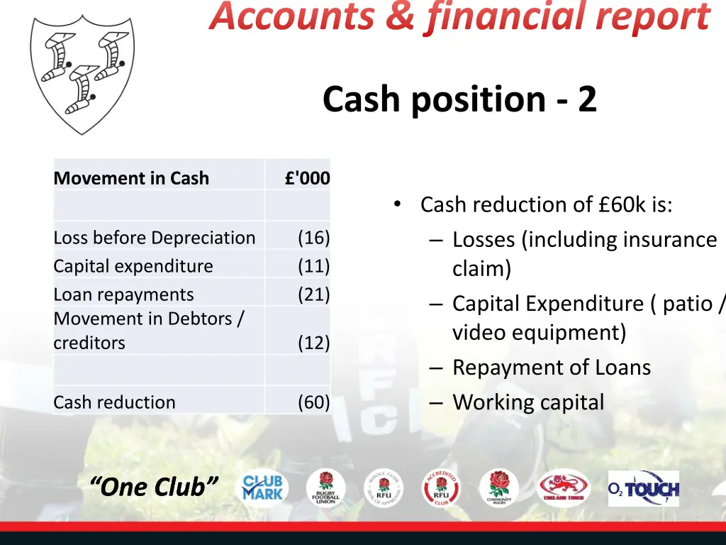 accounts financial report 1