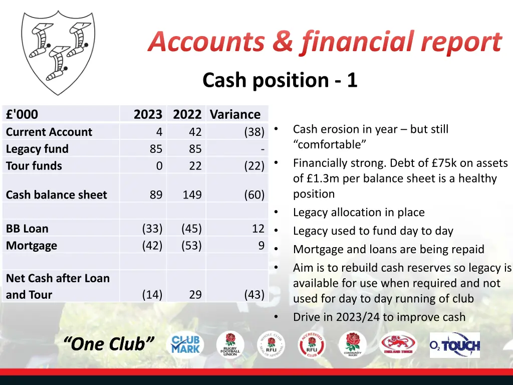 accounts financial report cash position 1