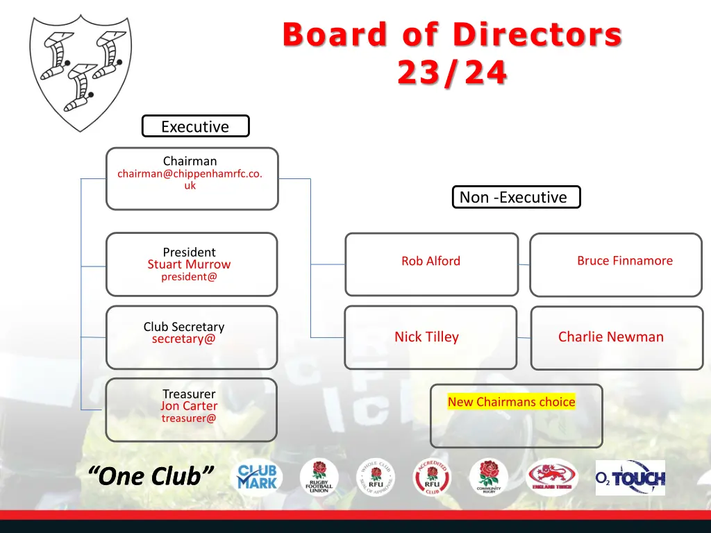 board of directors 23 24