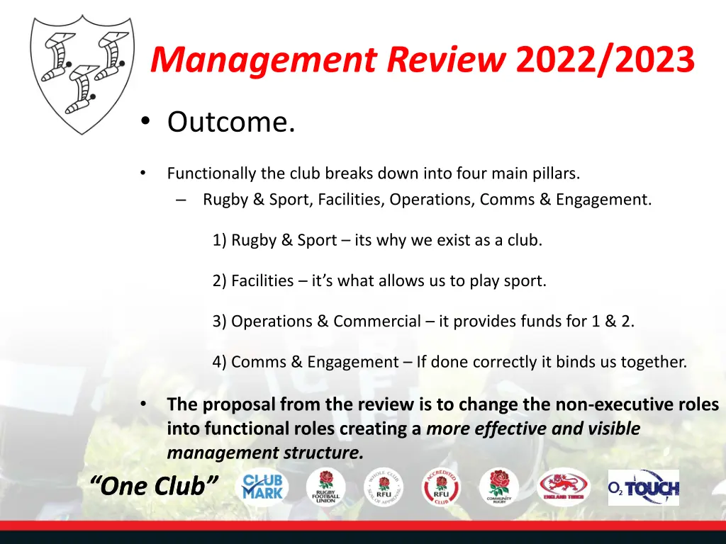 management review 2022 2023 2