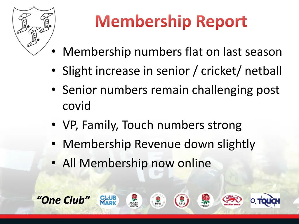 membership report