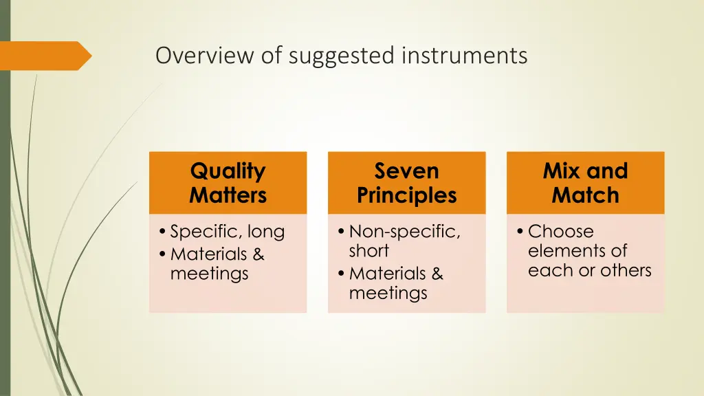 overview of suggested instruments