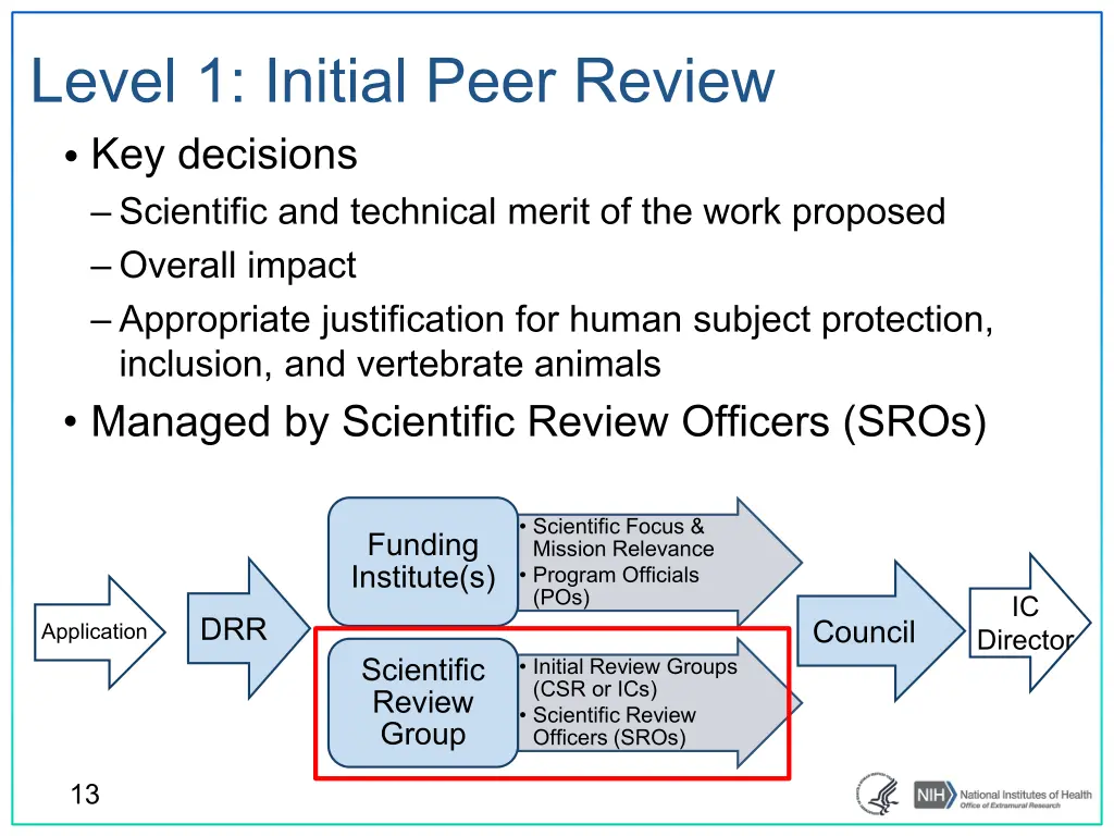 level 1 initial peer review key decisions