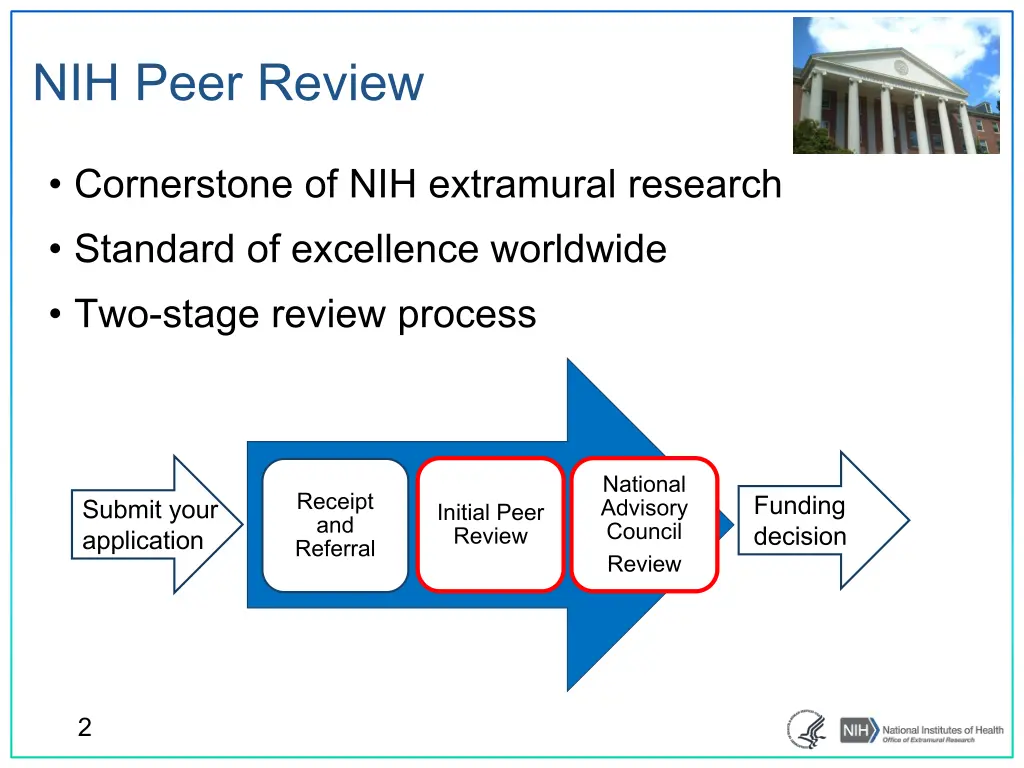 nih peer review