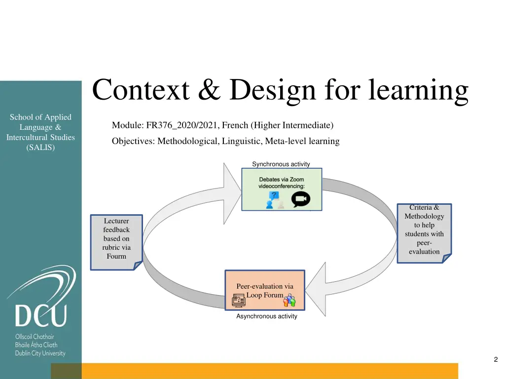 context design for learning