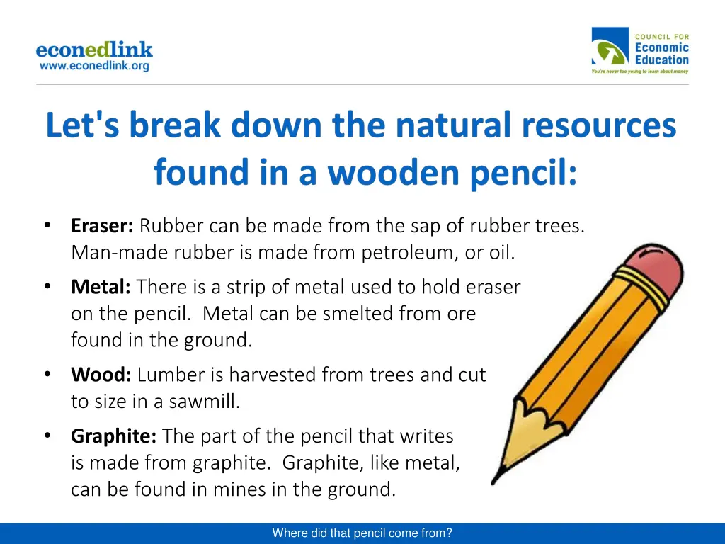 eraser rubber can be made from the sap of rubber